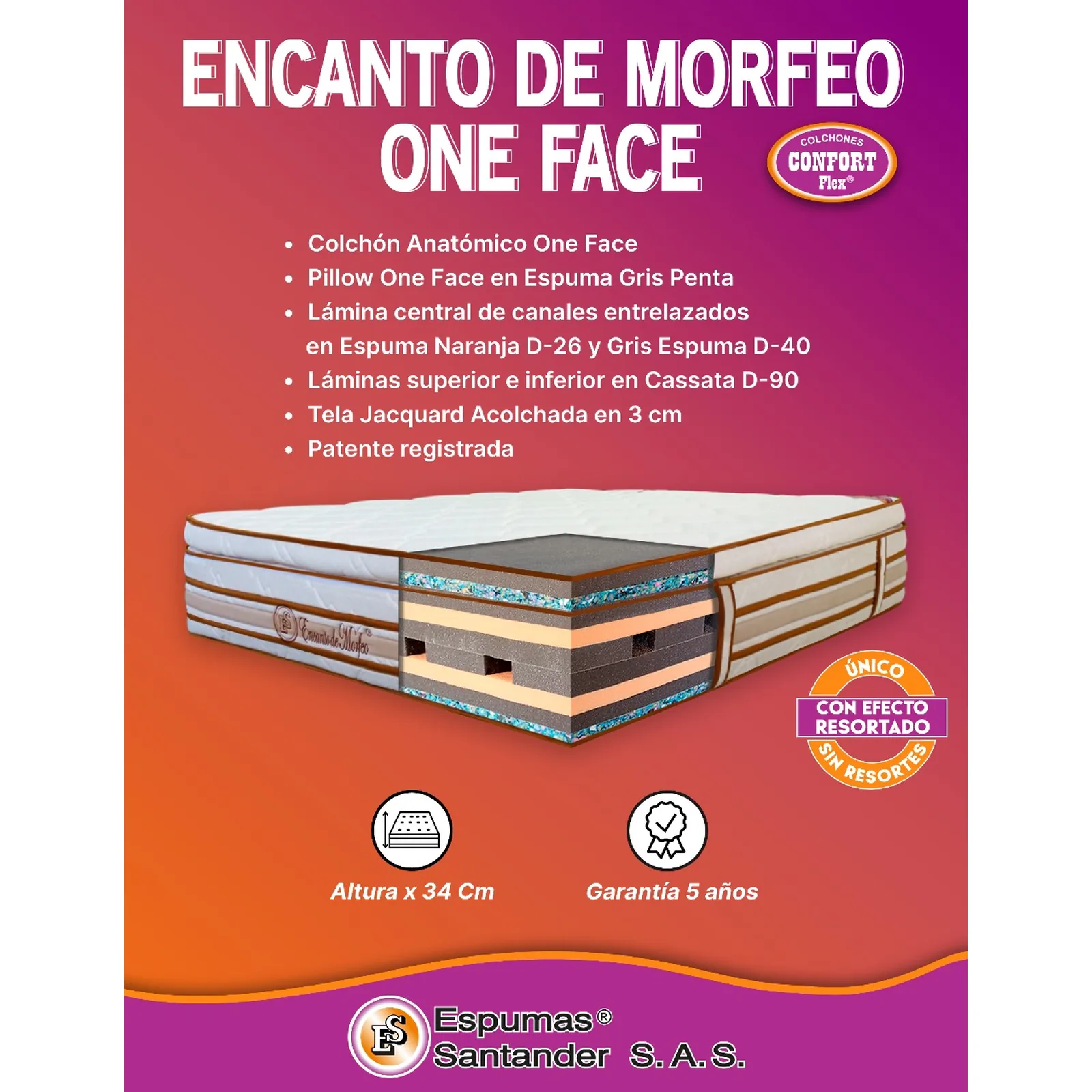Colchones · Hogar de Galería Muebles y Electrodomésticos T.L.C